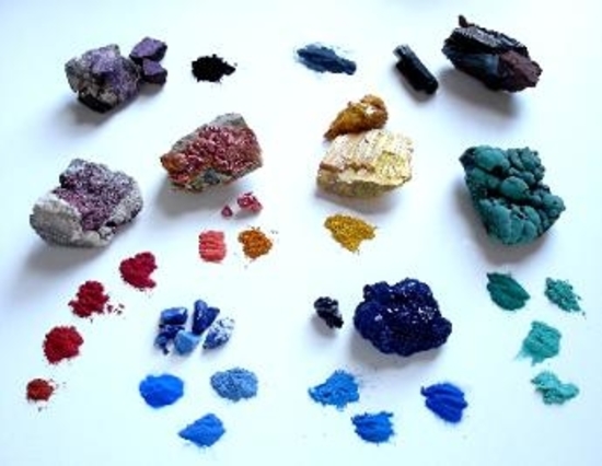 Pigments and Minerals