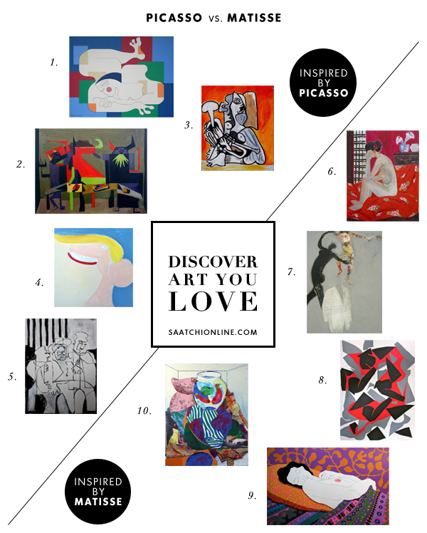 Who do you prefer? Picasso vs. Matisse | Canvas: A Blog By Saatchi Art