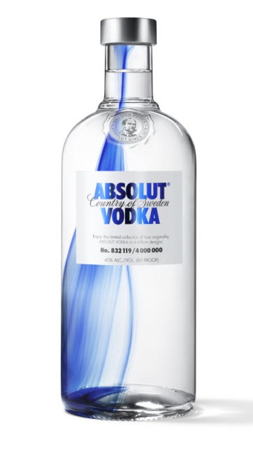 Absolut Originality