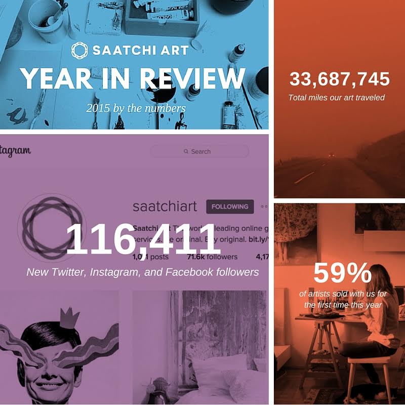 saatchi art's 2015 year in review proves important for emerging artists